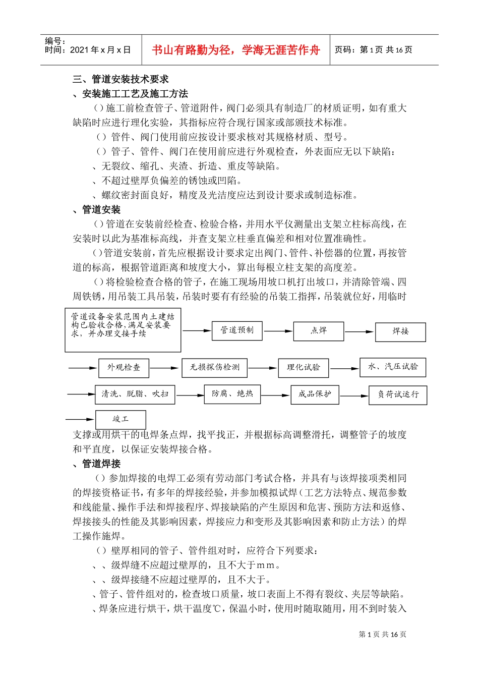 某金融中心换热站施工组织设计(DOC19页)_第2页