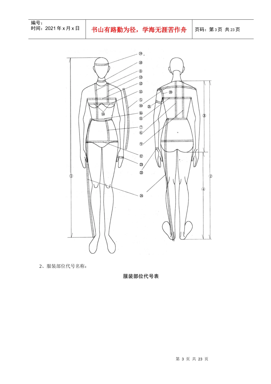 服装制图基础[1]_第3页