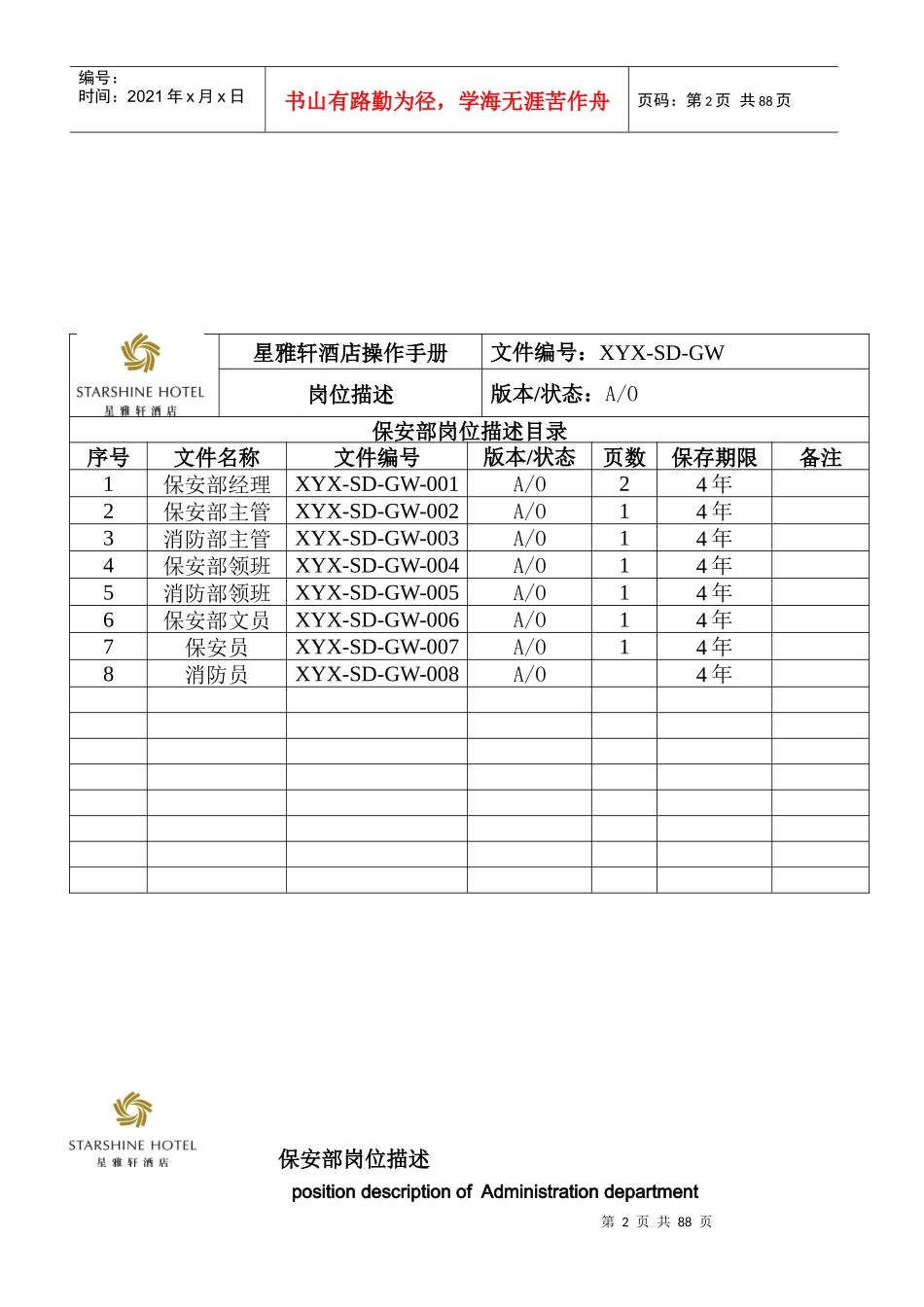 星雅轩酒店保安部操作手册--oluopiaoxue_第2页