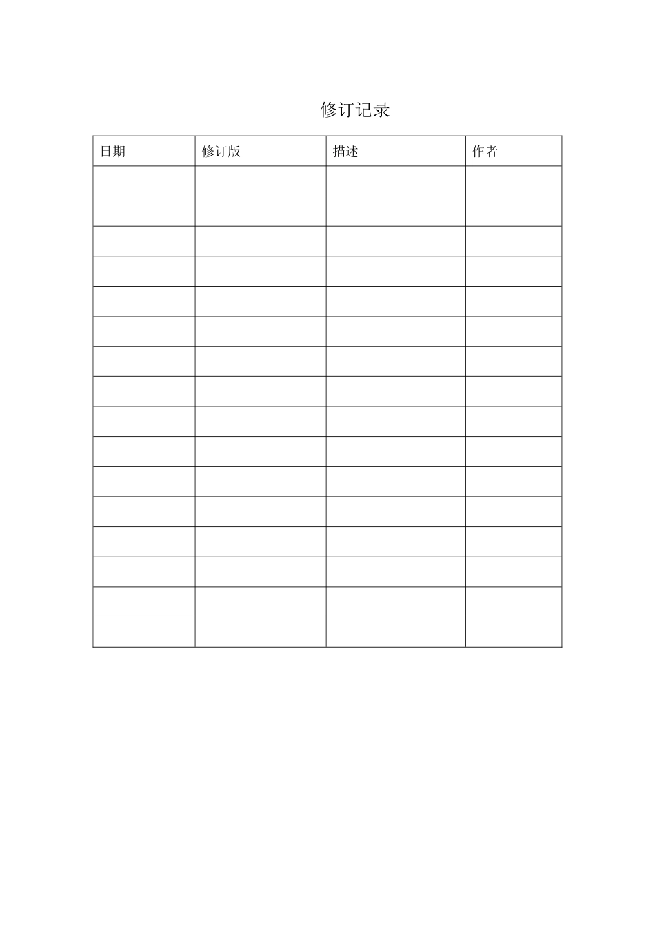 某公司PCB设计规范样本_第2页