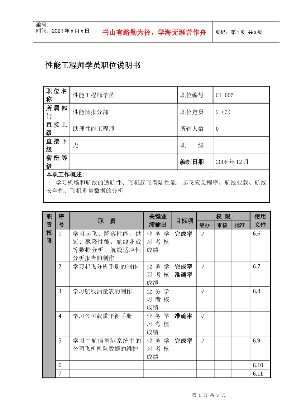 某航空物流公司性能工程师学员职位说明书及关键绩效标准_第1页