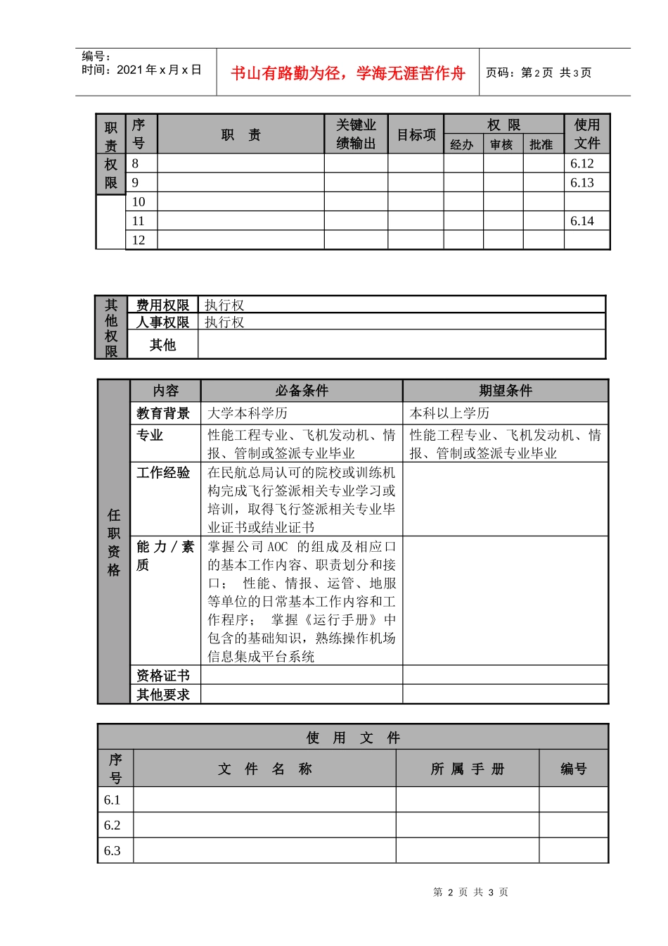 某航空物流公司性能工程师学员职位说明书及关键绩效标准_第2页