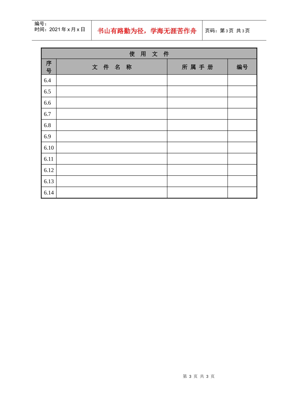 某航空物流公司性能工程师学员职位说明书及关键绩效标准_第3页