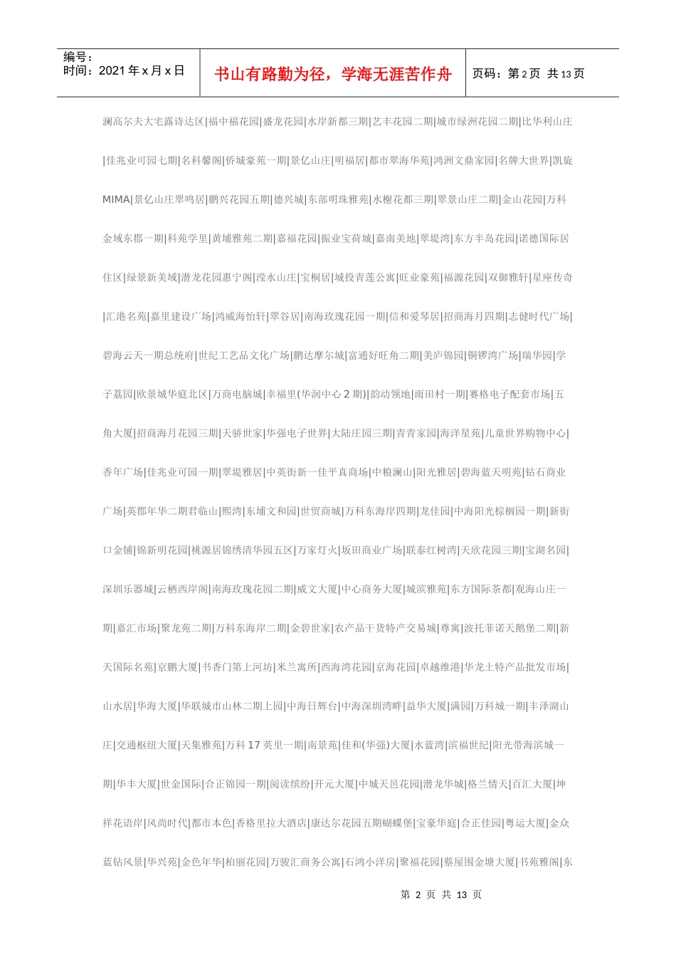 深圳房地产案名集_第2页