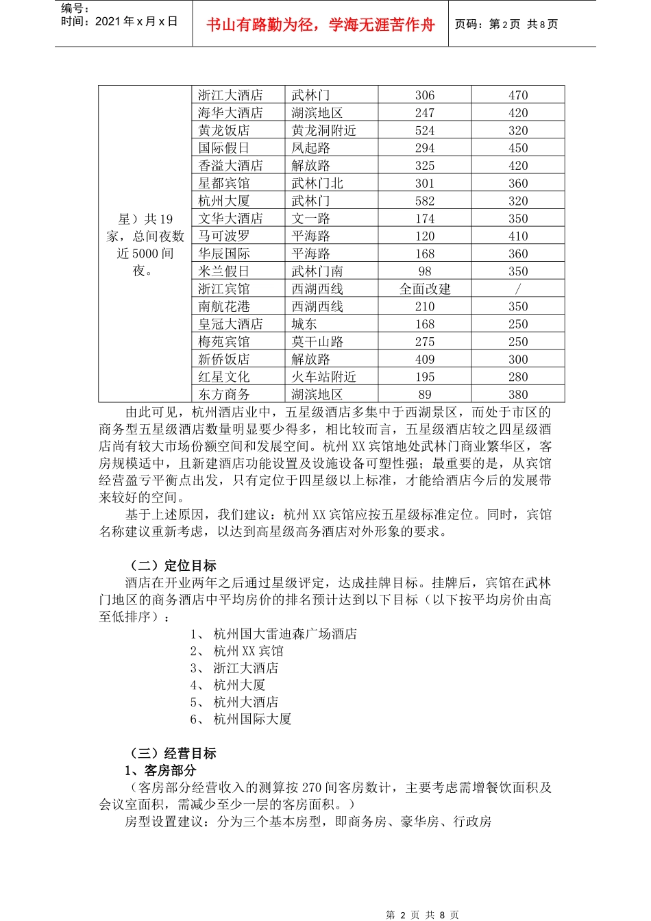 杭州某宾馆经营设想与管理思路_第2页