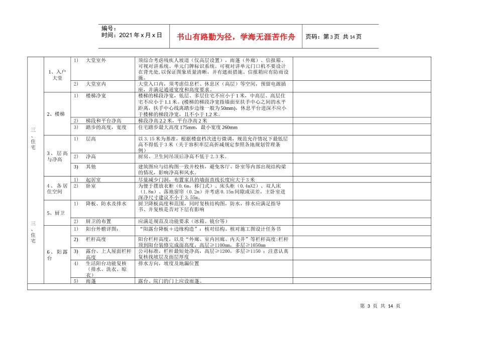 某地产施工图阶段审核表模板XXXX0902_第3页