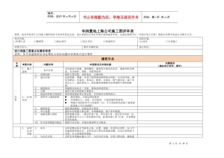 某地产施工图阶段审核表模板XXXX0902