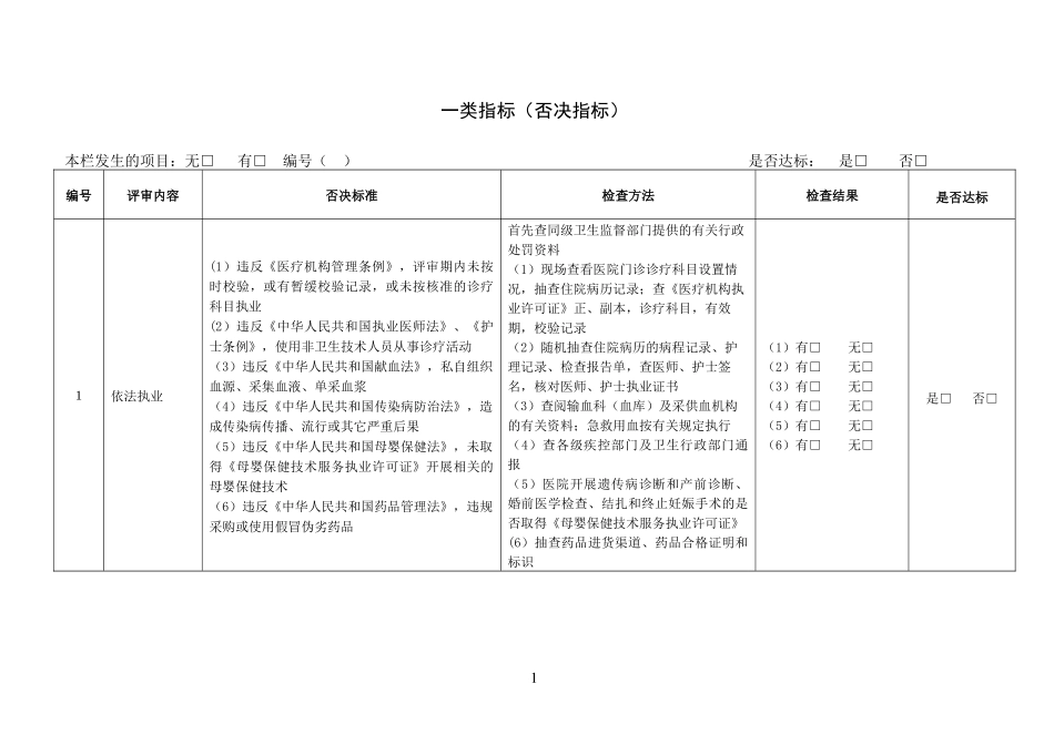 浙江省精神病医院评审标准XXXX0911_第1页