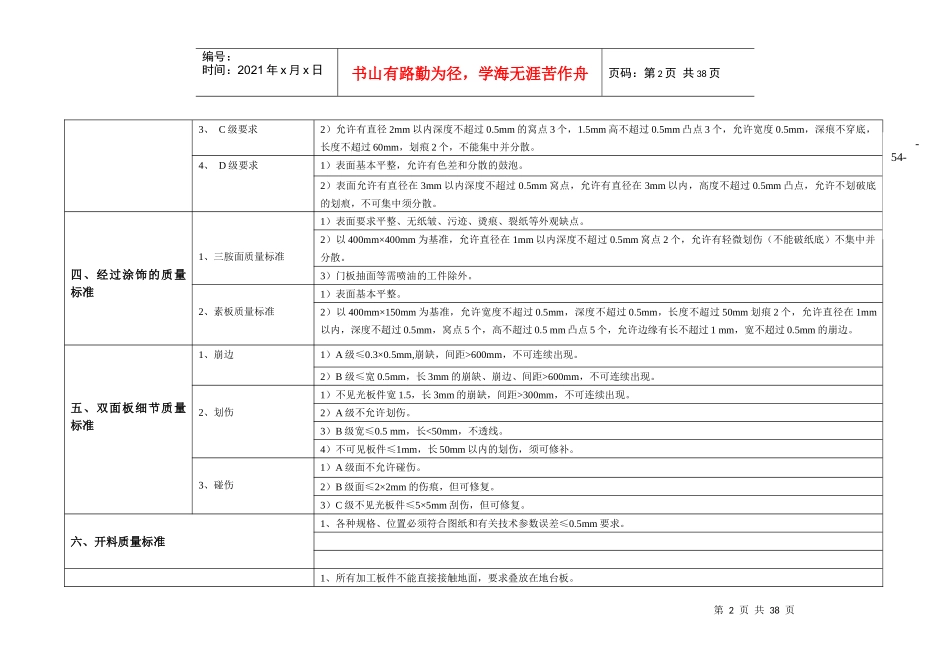 板式家具工序质量标准及检验规范10_第2页