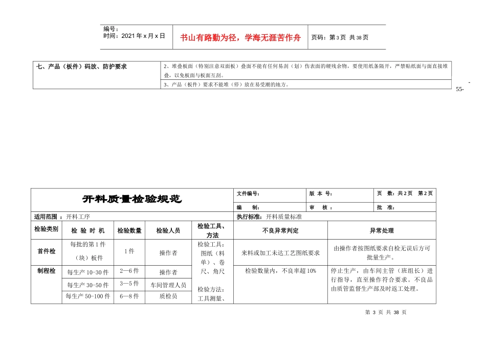 板式家具工序质量标准及检验规范10_第3页