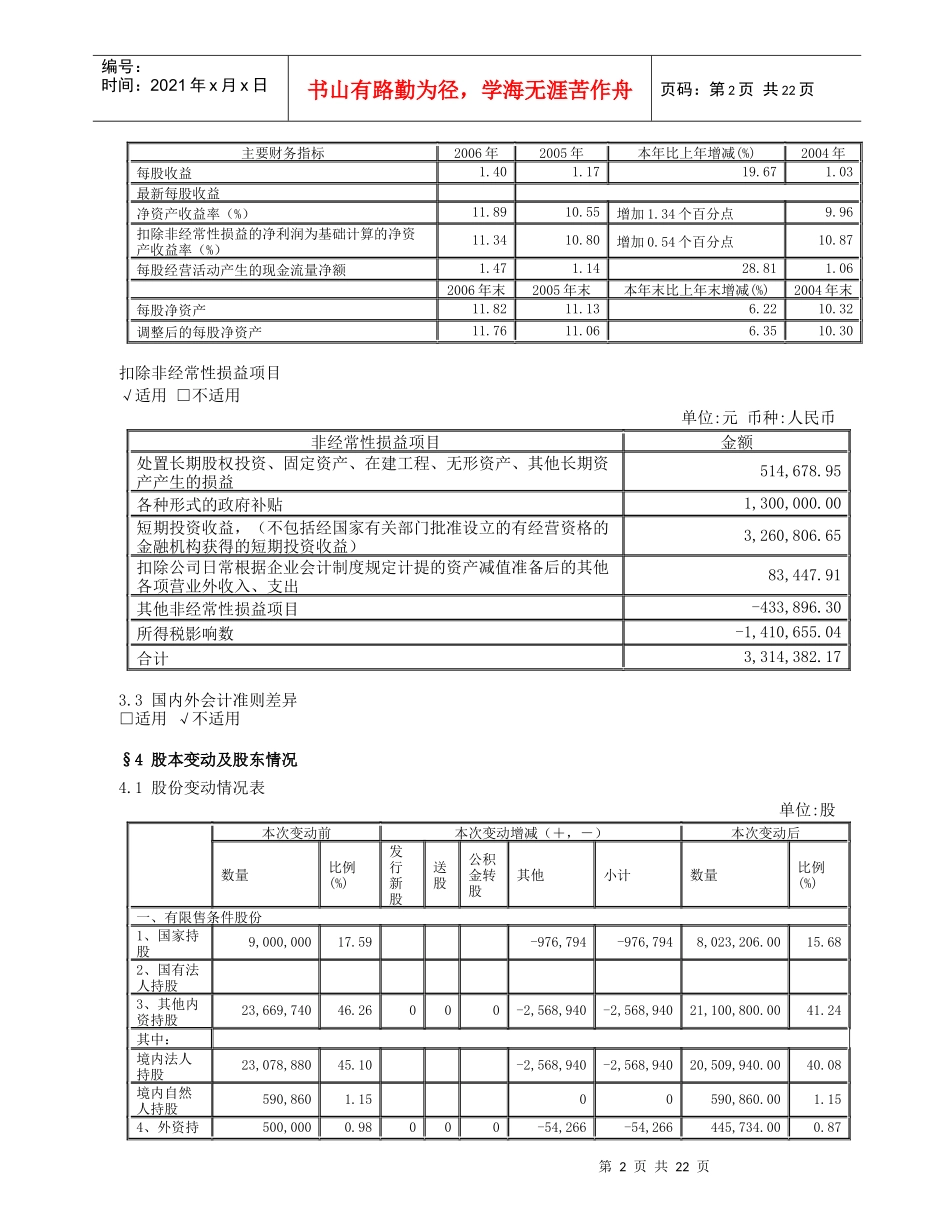 武汉马应龙药业集团股份有限公司_第2页