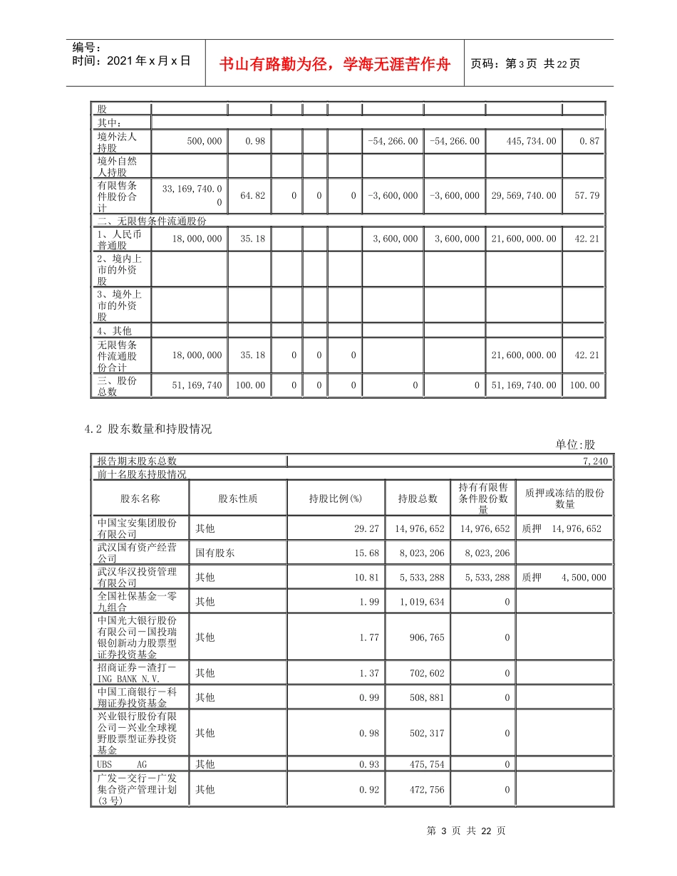 武汉马应龙药业集团股份有限公司_第3页