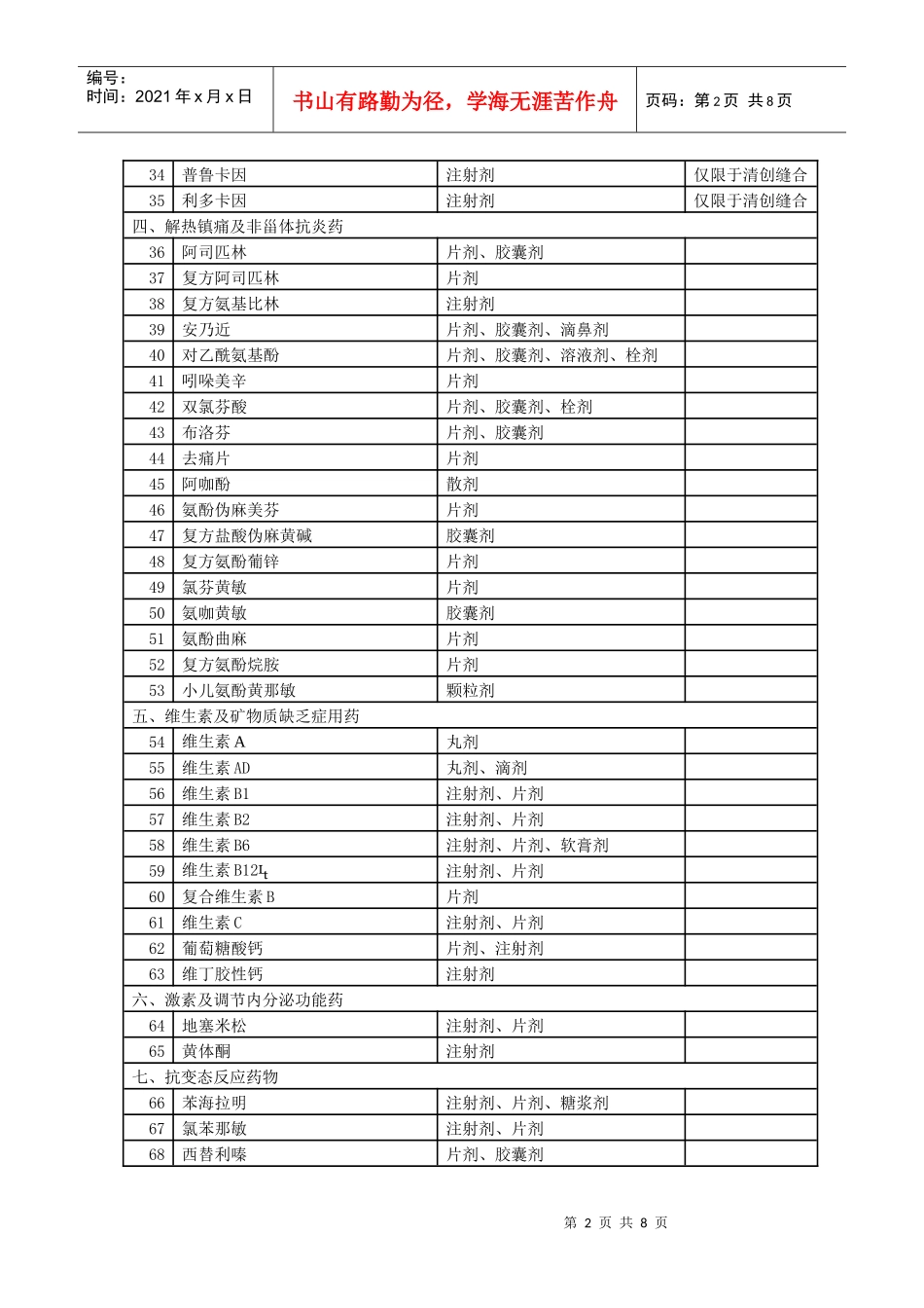 湖北省新型农村合作医疗基本药物目录_第2页