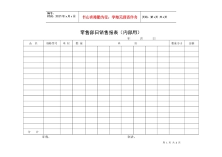 某汽车销售中心零售部日销售报表