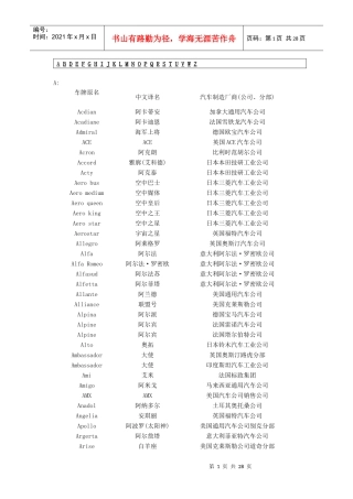汽车交通运输管理知识分析字典