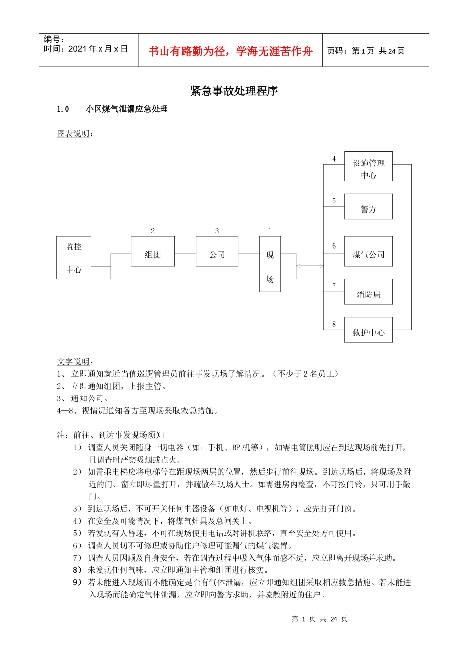 物业管理紧急事故处理程序(DOC25)(1)_第1页