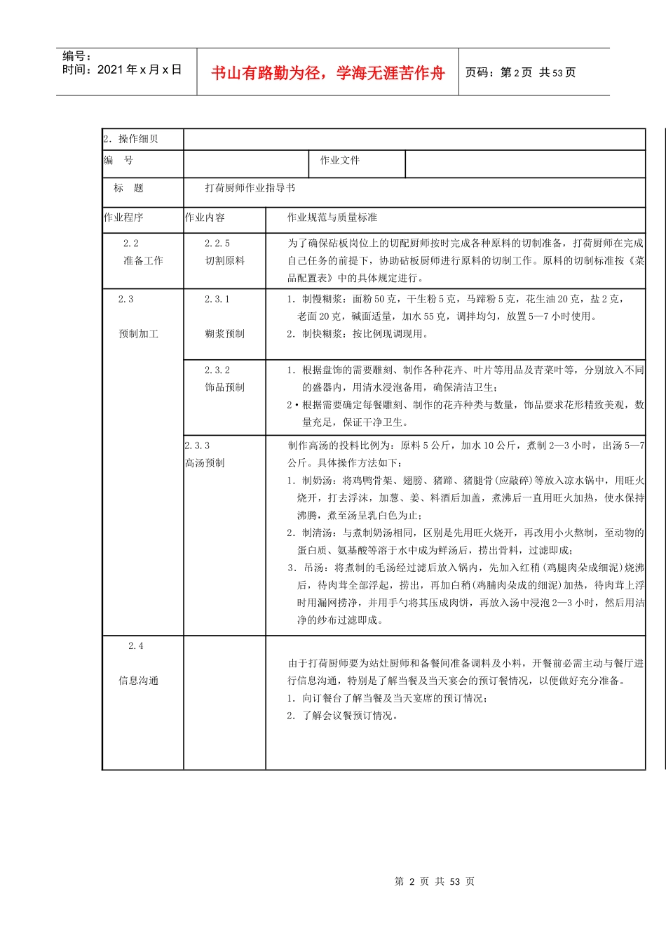 最新餐饮管理操作实务_第2页