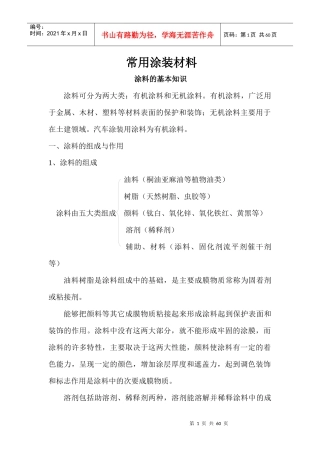 汽车车身涂装的常用的材料