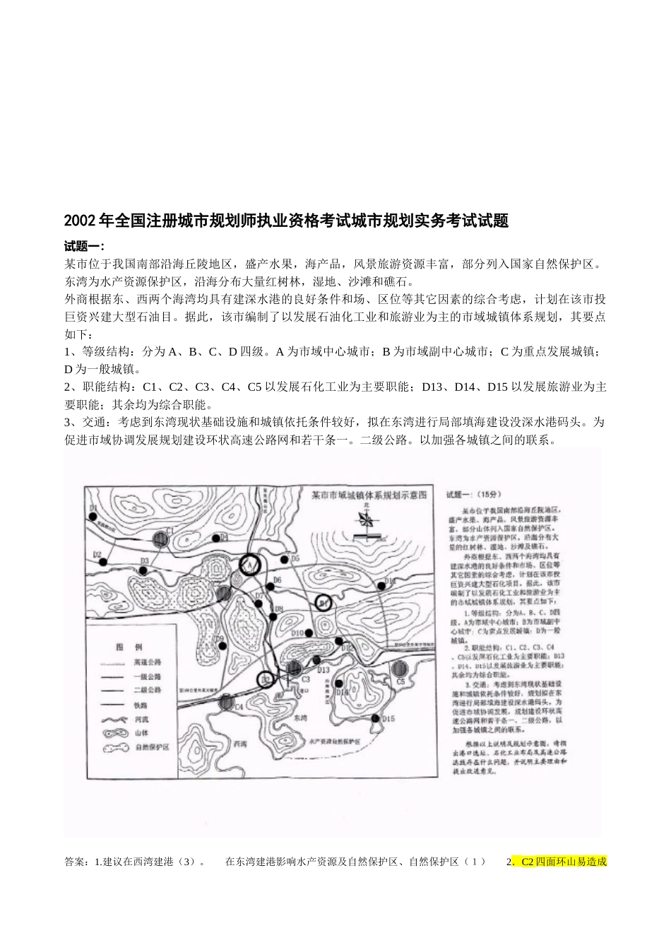 注册城市规划师执业资格考试_第1页