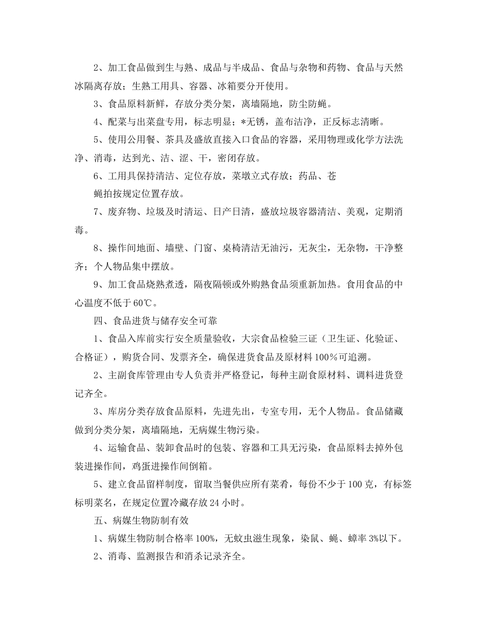 单位健康食堂创建工作计划表 _第2页