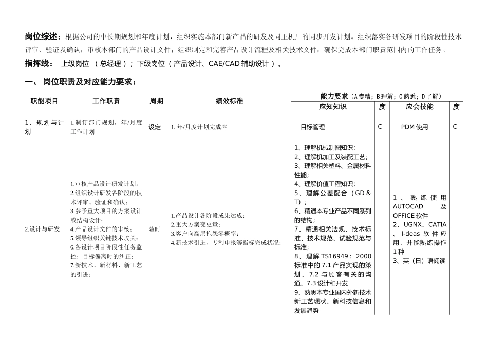 机械设计部经理岗位说明书_第2页