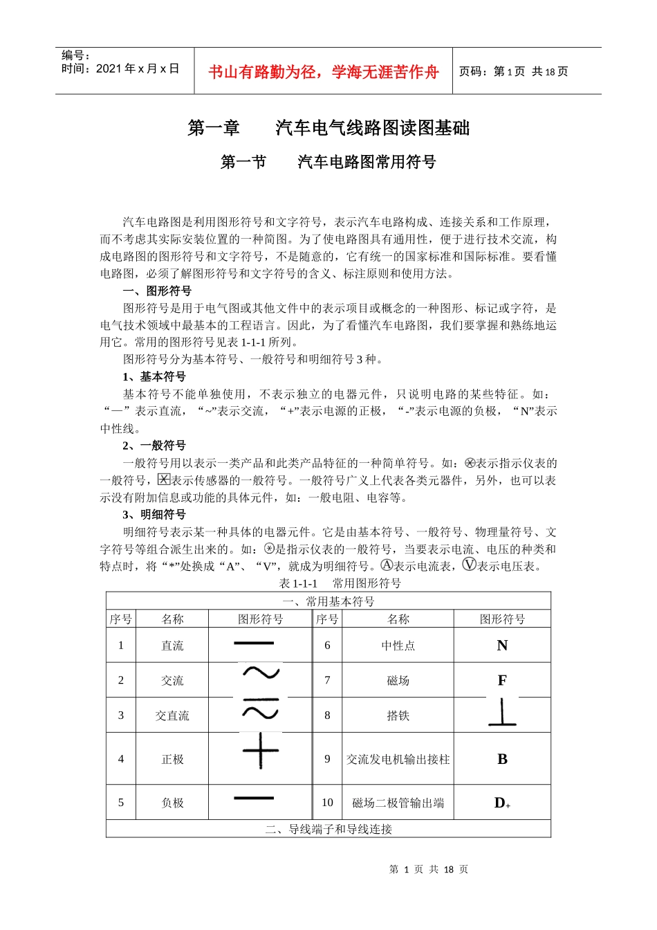 汽车电气线路图读图基础_第1页
