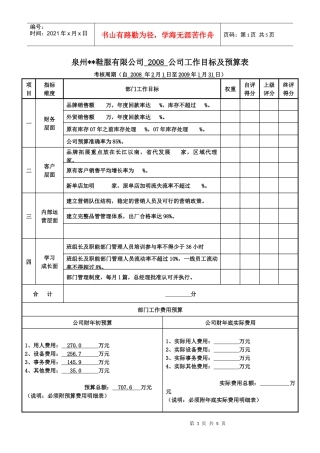 某服装鞋业公司部门年度目标考核及预算