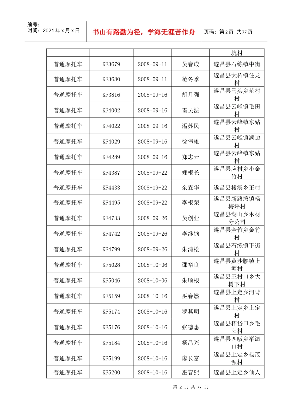 根据中华人民共和国道路交通安全法_第2页