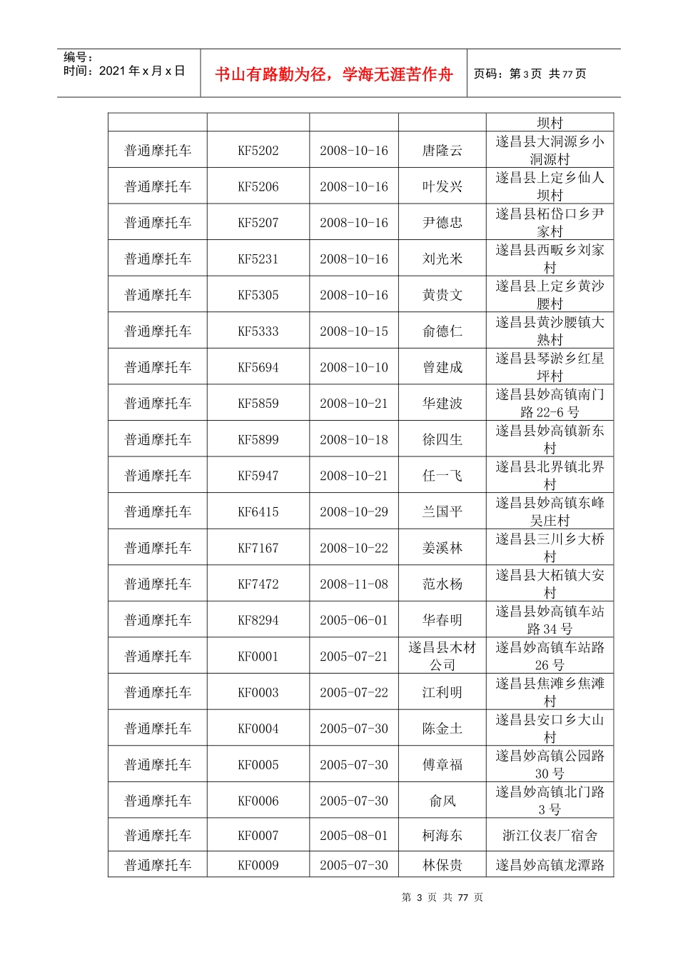 根据中华人民共和国道路交通安全法_第3页