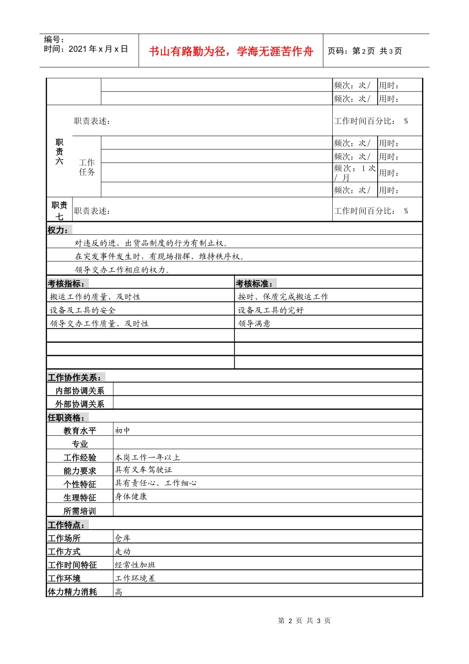 某服装生产企业储运部搬运工岗位说明书_第2页