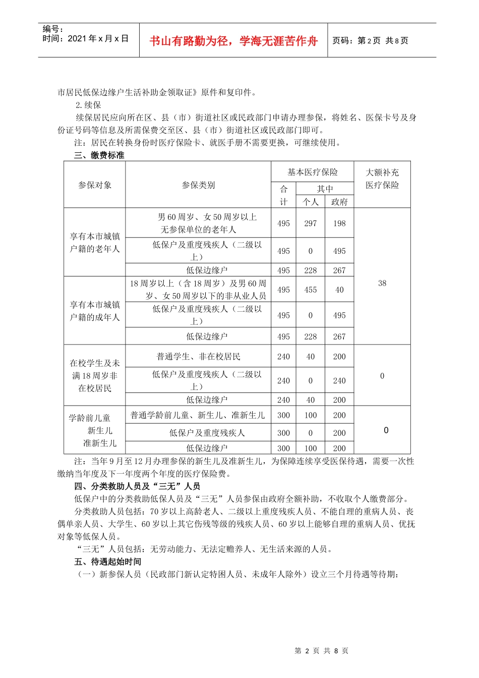 沈阳市城镇居民基本医疗保险参保就医指导书_第2页