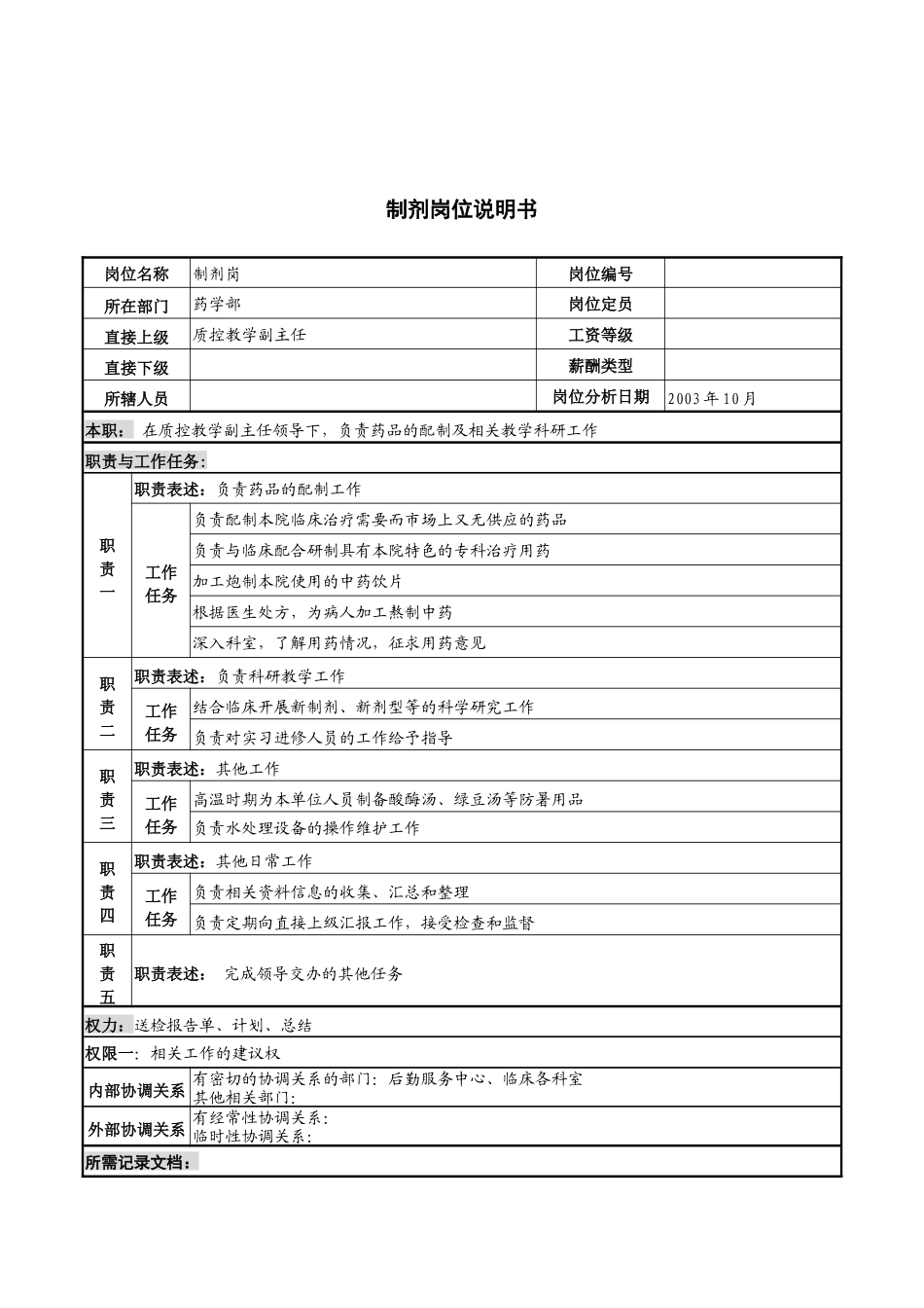 湖北新华医院药学部制剂岗位说明书_第1页