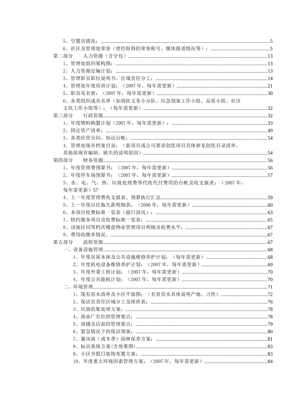 某年度物业管理知识方案_第2页