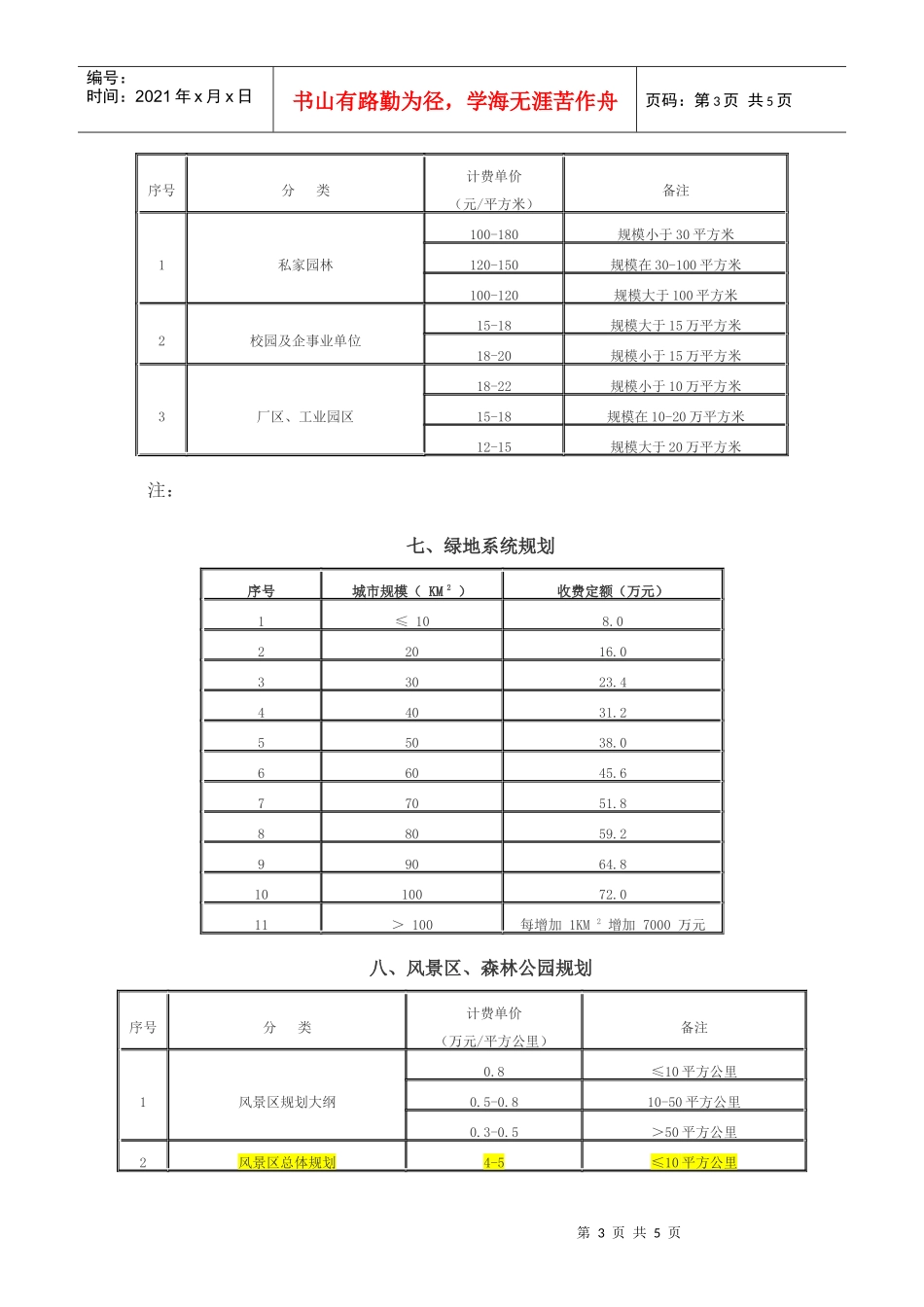 景观园林设计的收费标准_第3页