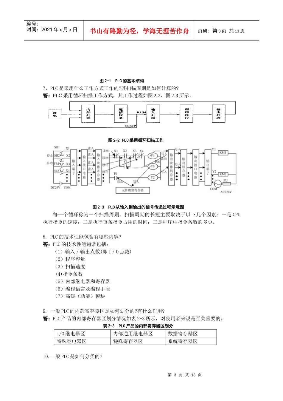 机床电气与PLC1_第3页