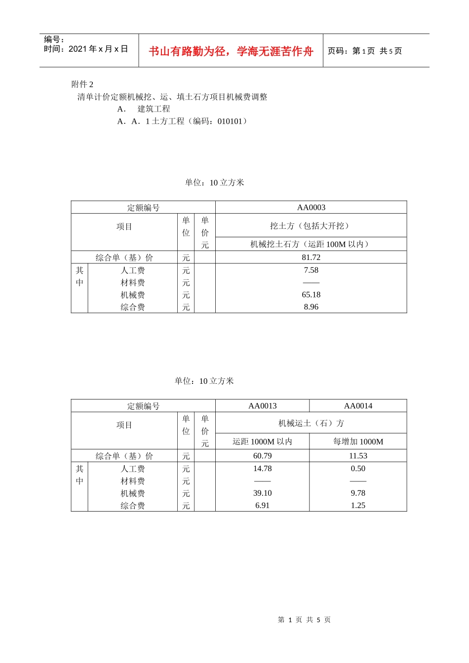 清单计价定额机械挖、运、填土石方项目机械费调整-四川省工_第1页