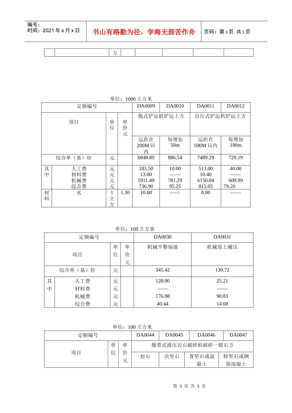 清单计价定额机械挖、运、填土石方项目机械费调整-四川省工_第3页