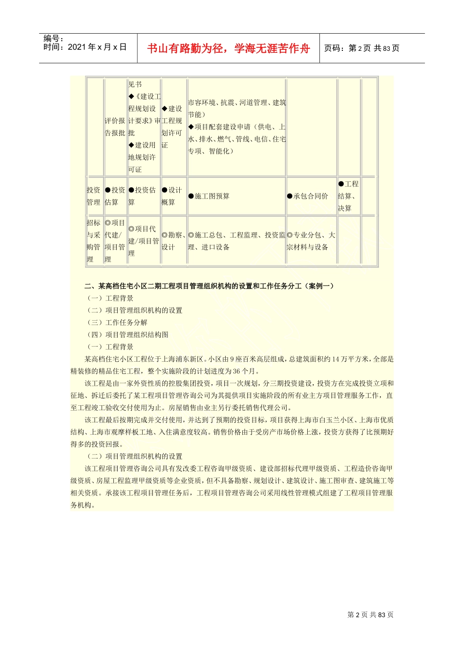 某某工程项目监理培训课件_第2页