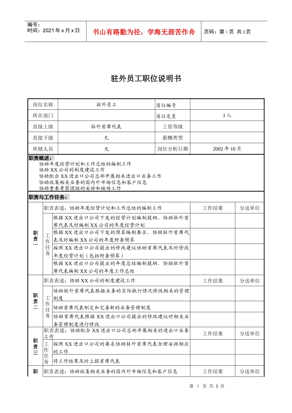 煤炭行业-集团公司-驻外员工岗位说明书_第1页