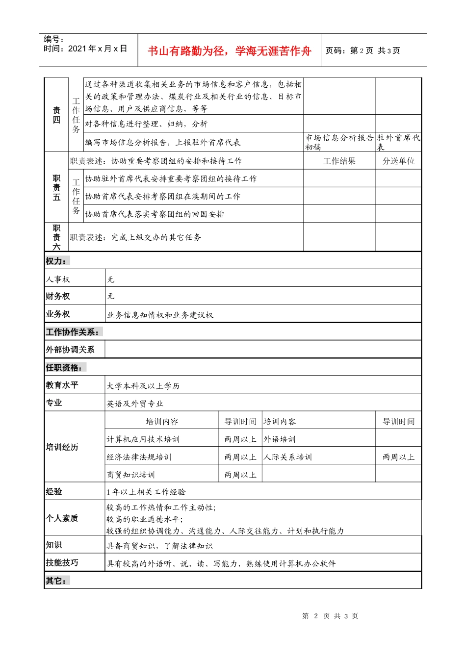 煤炭行业-集团公司-驻外员工岗位说明书_第2页