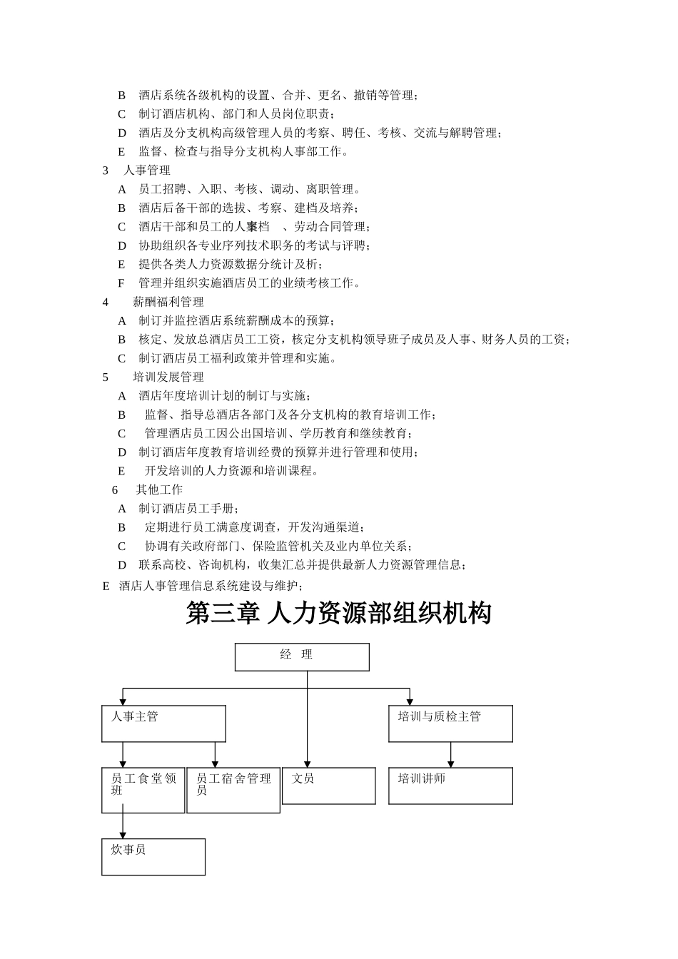 某某酒店人力资源管理教材_第3页
