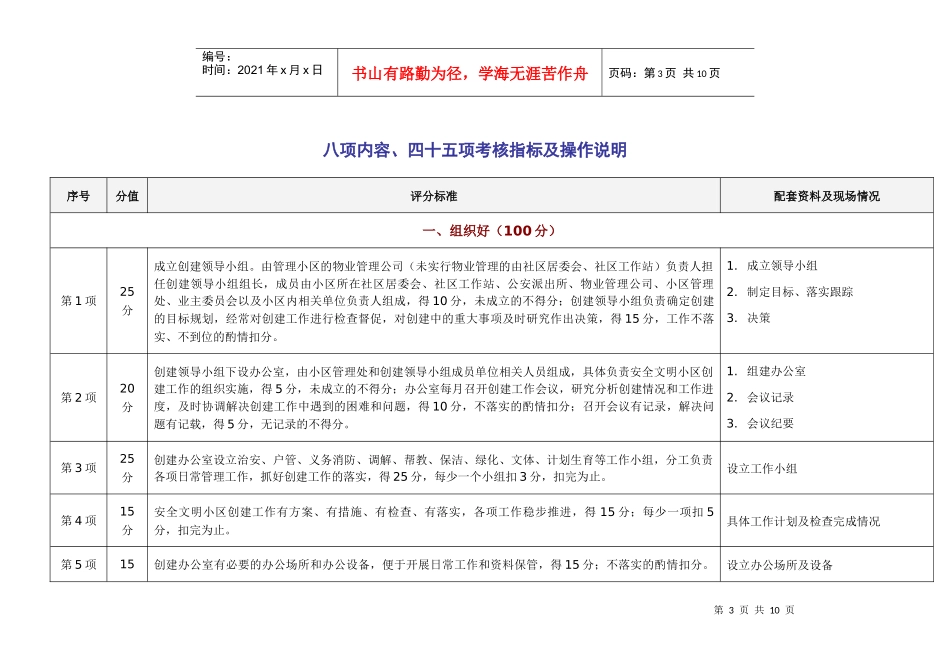 深圳市建设安全文明小区标准_第3页