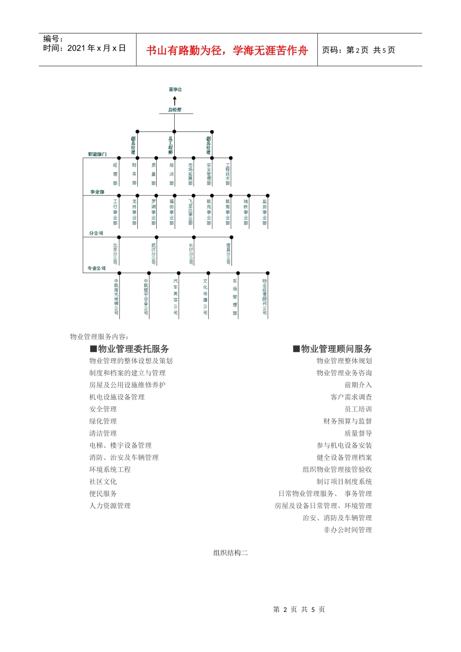 物业公司组织结构_第2页