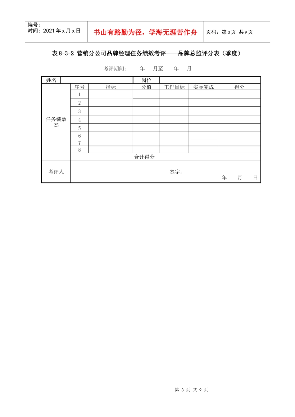 某集团分公司品牌经理考评汇总表_第3页