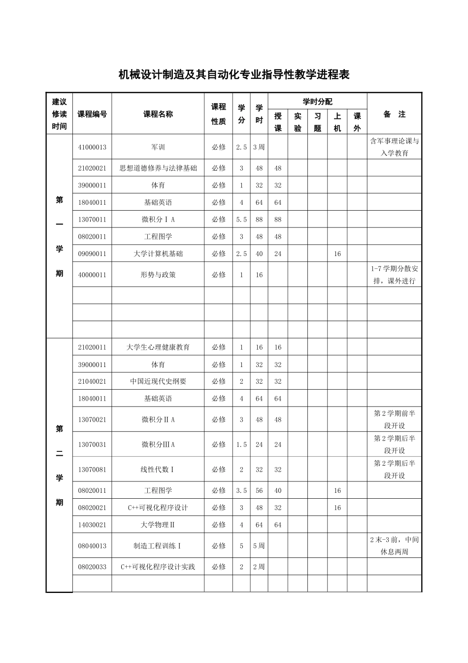 机械与微电子教学进度表_第1页