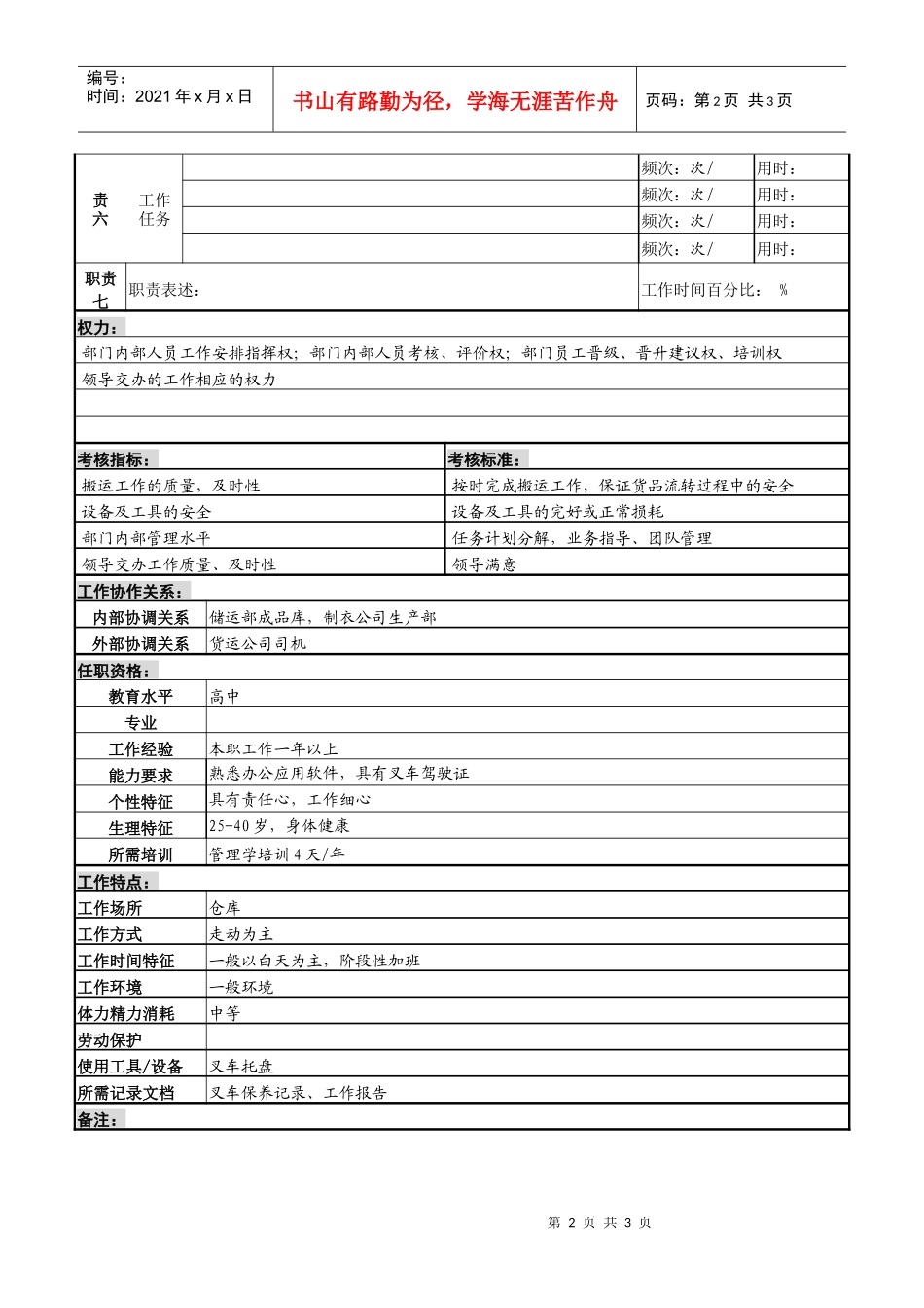 某服装生产企业搬运队队长职位说明书_第2页
