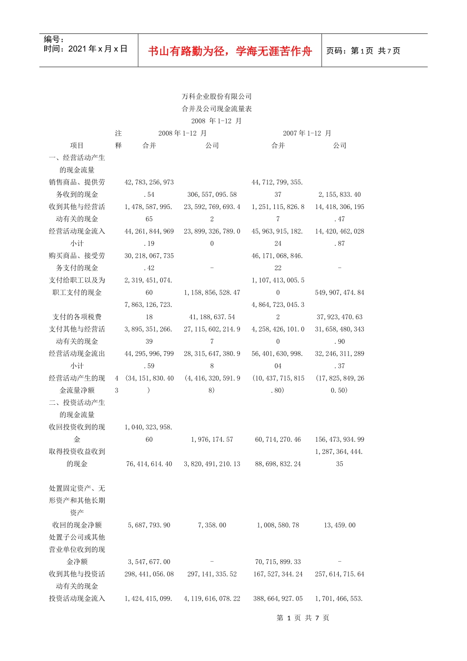 某地产企业股份有限公司_第1页