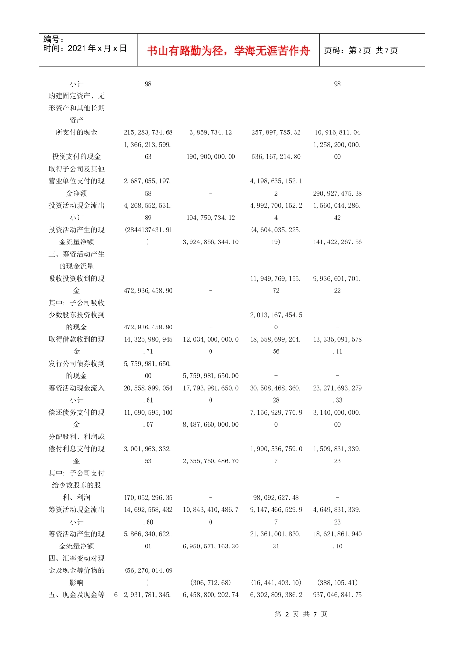 某地产企业股份有限公司_第2页