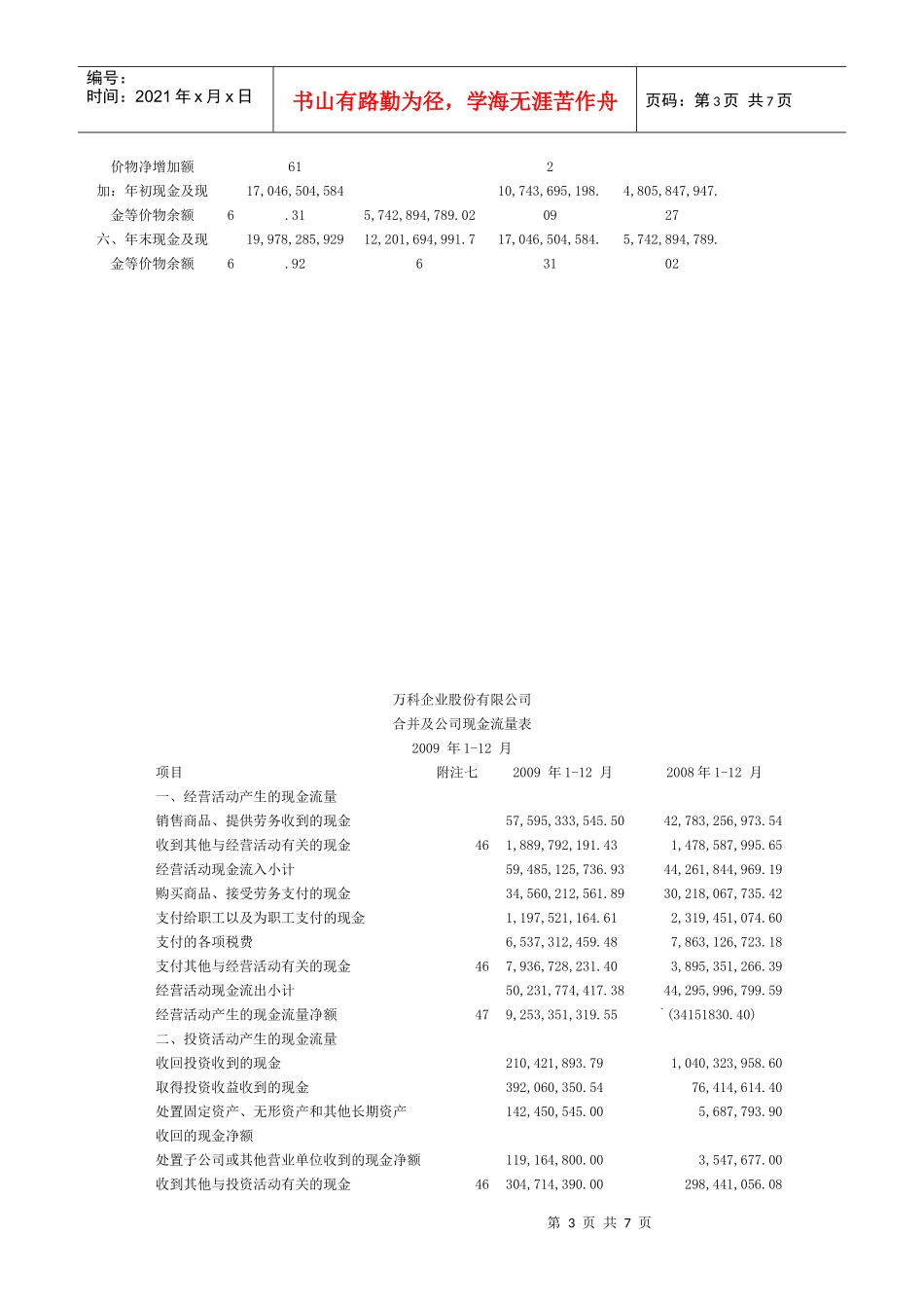 某地产企业股份有限公司_第3页