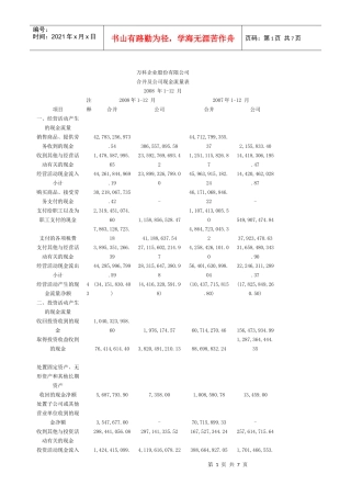 某地产企业股份有限公司